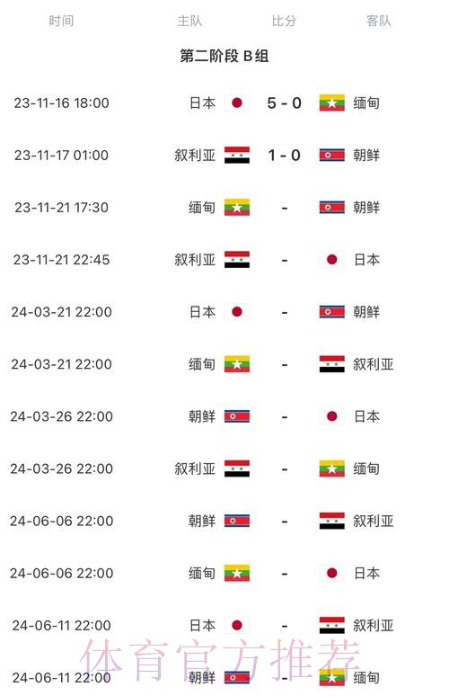2026世界杯比赛时间今日完整安排在哪里看