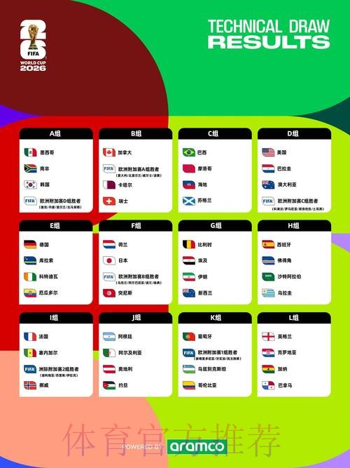 2026世界杯直播实时更新完整安排实时查看