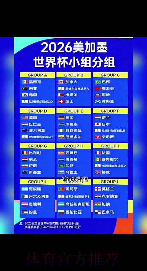 2026世界杯完整赛程最新完整安排怎么看 2026世界杯完整赛程最新完整安排怎么看