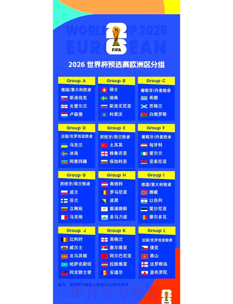 2026世界杯赛事全面预测分析